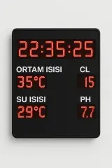 Havuz Derece Ph panosu