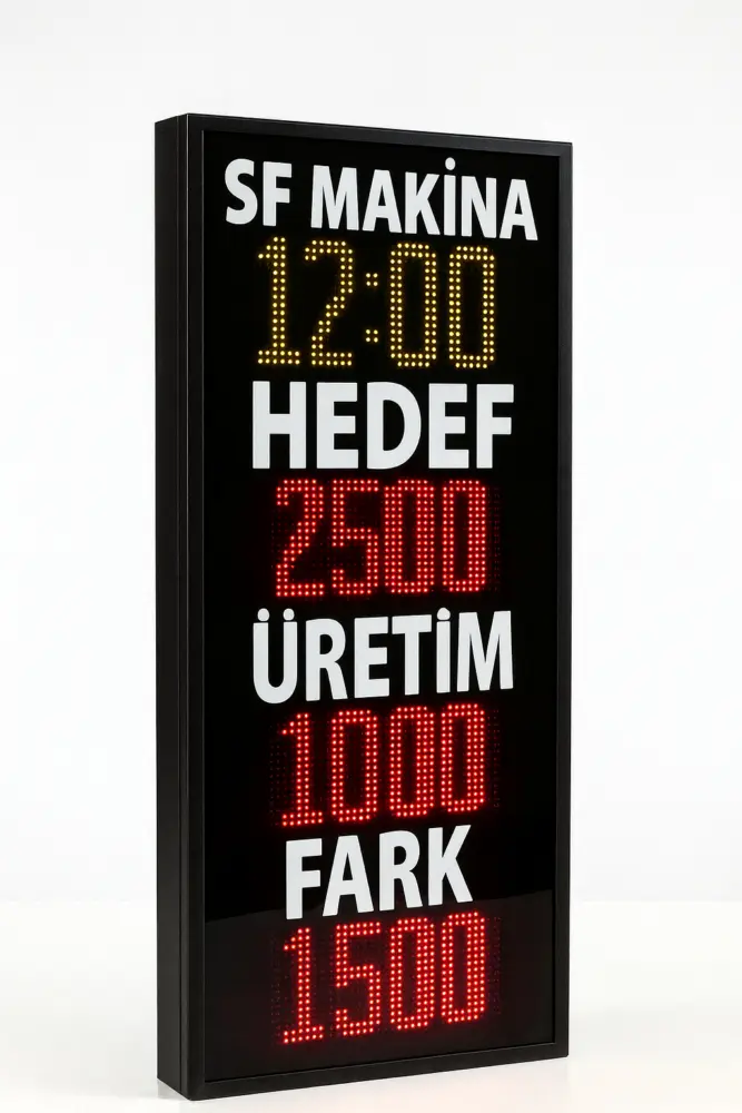 Hedef Üretim Panosu